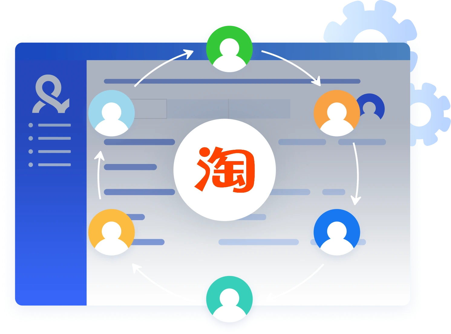 How to get the best of using taobao proxies