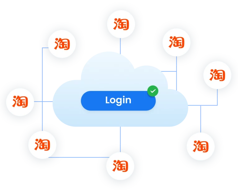 Taobao proxies image