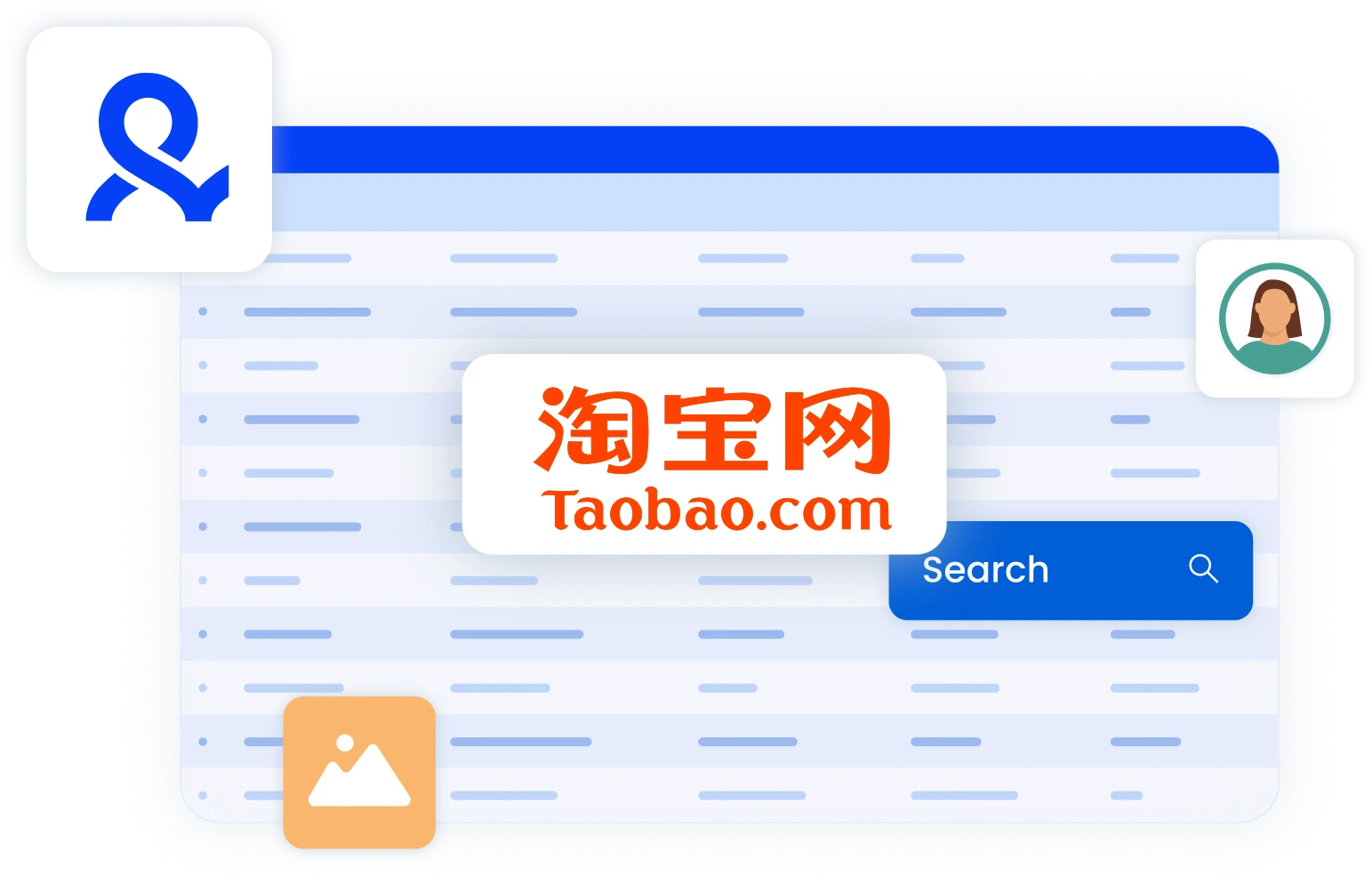 Taobao proxies and Multilogin will help you to mimic human behavior
