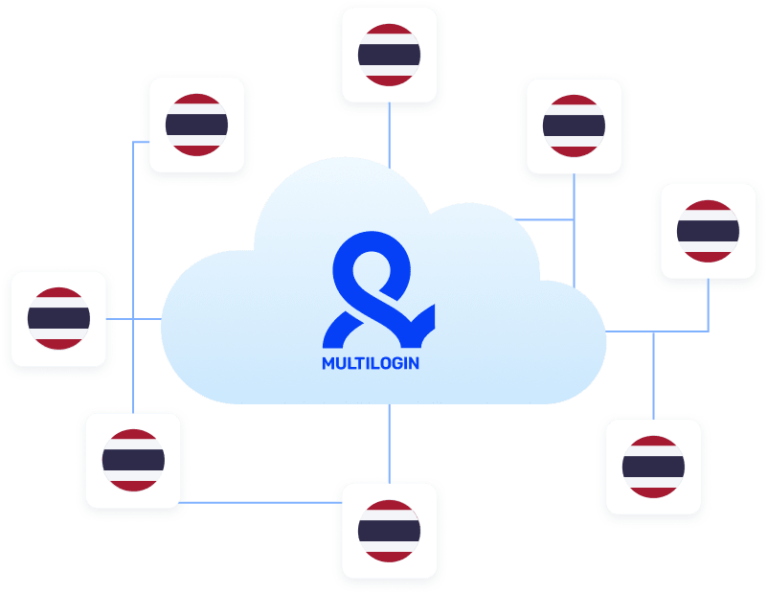 Thailand proxy network in Multilogin cloud connecting multiple Thai IP nodes for account management and automation.