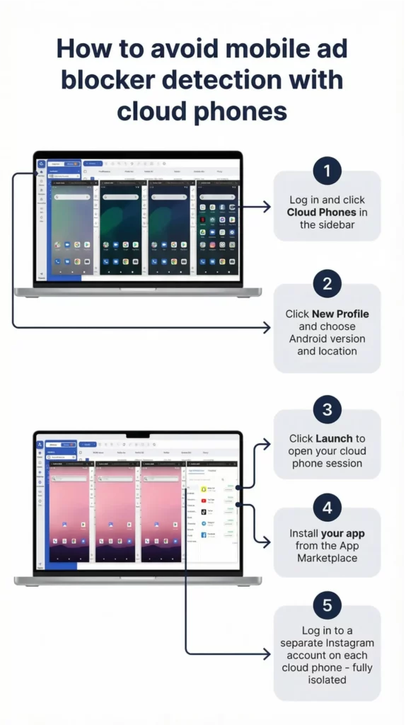 ad_blocker_cloud_phone_infographic