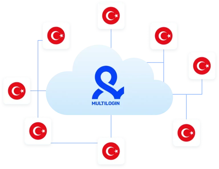 Сеть турецких прокси Multilogin для масштабирования аккаунтов и парсинга