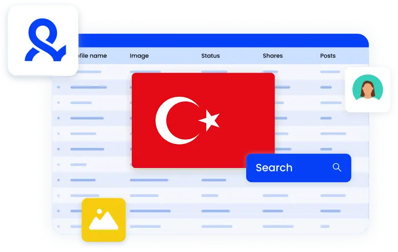 Прокси Турции и антидетект браузер Multilogin панель управления аккаунтами с турецким IP