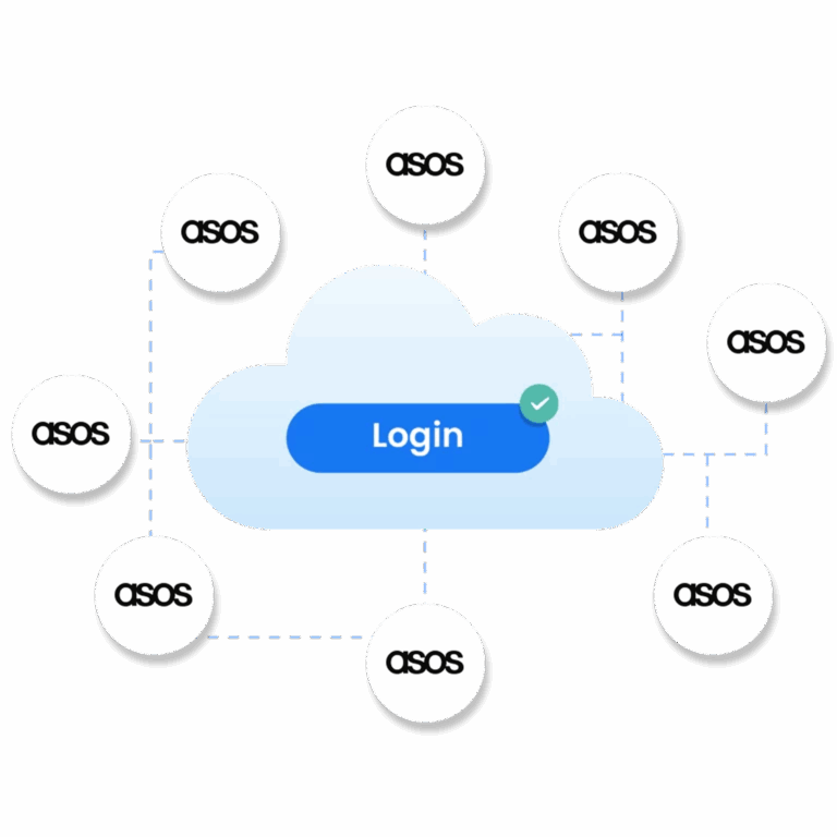 Multiple ASOS accounts access on any device
