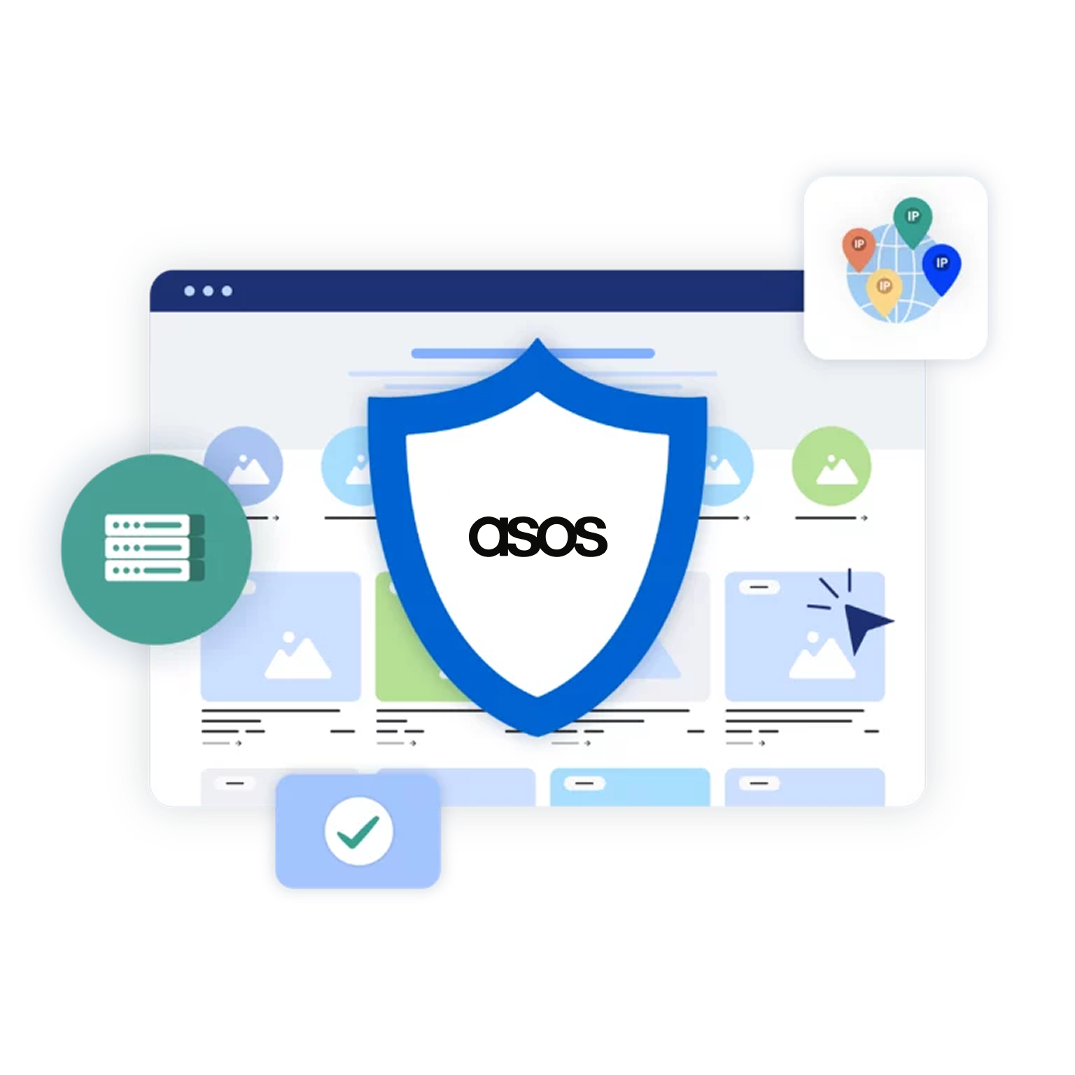Run Multiple ASOS Accounts Securely with Multilogin | Trial $2