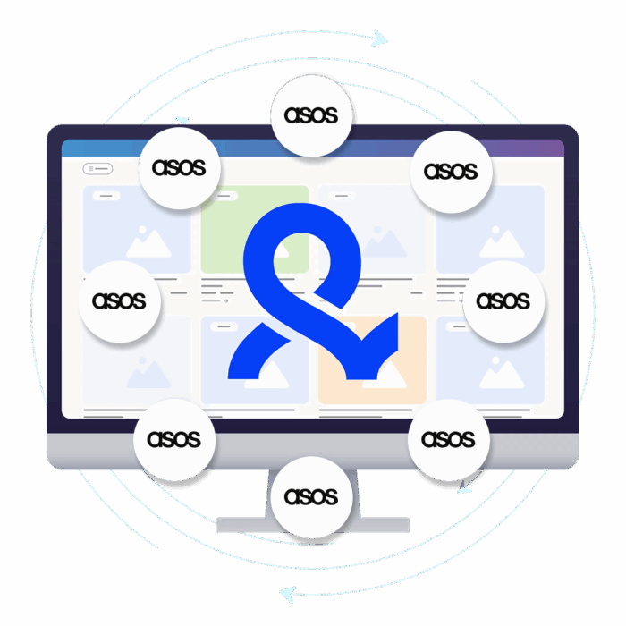 Run Multiple ASOS Accounts Securely with Multilogin | Trial $2