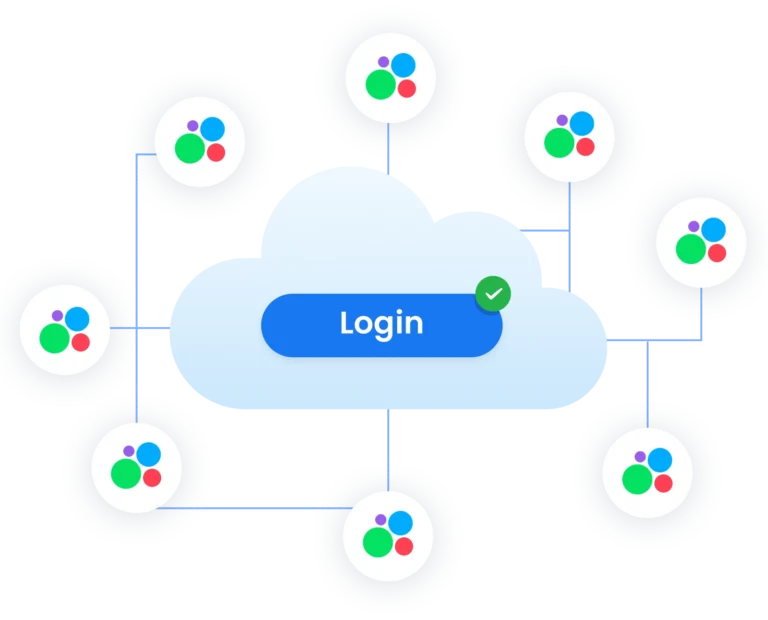 Подключение нескольких аккаунтов Авито через единый безопасный вход с использованием прокси