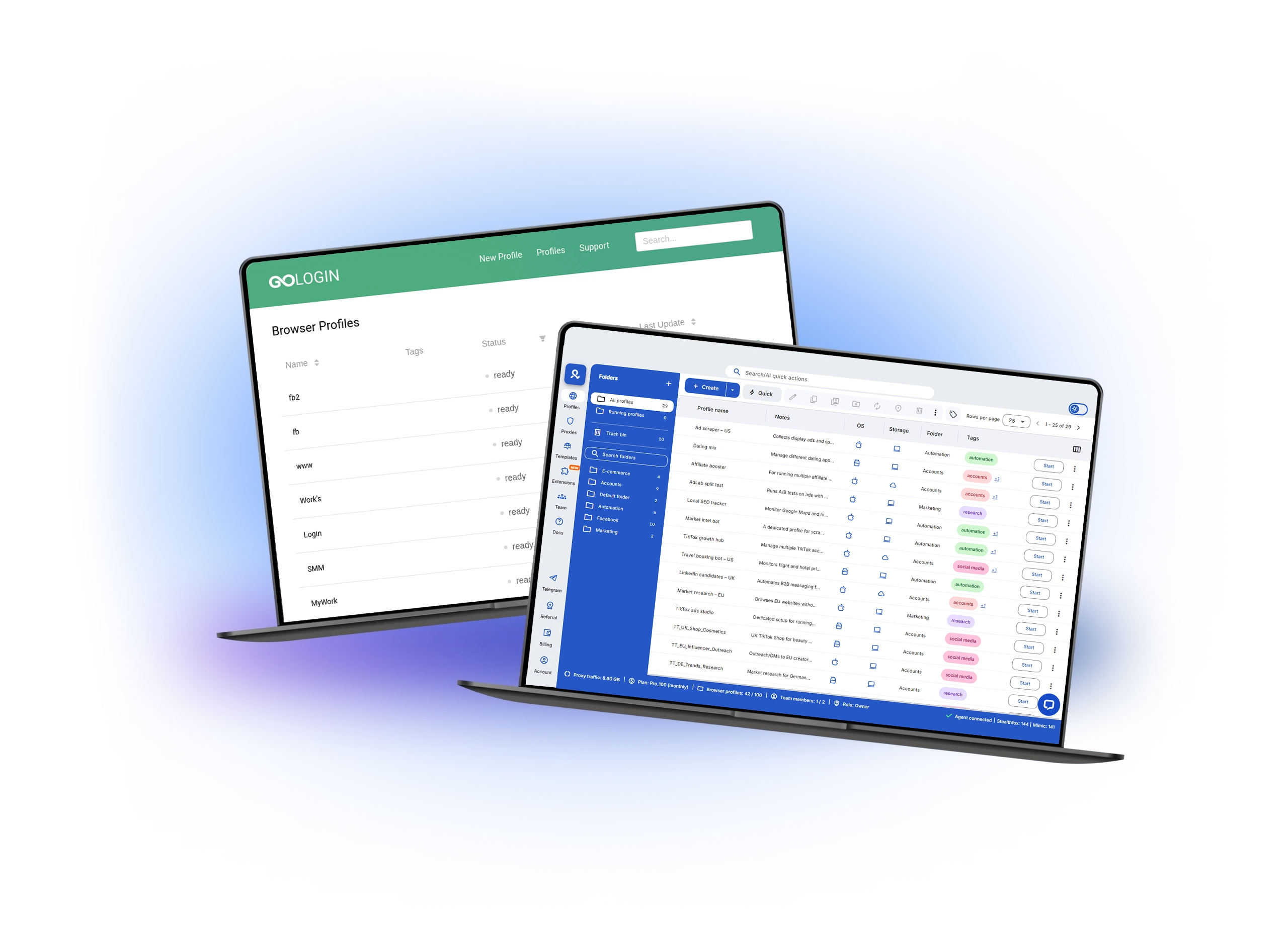 Best GoLogin alternative – Multilogin comparison