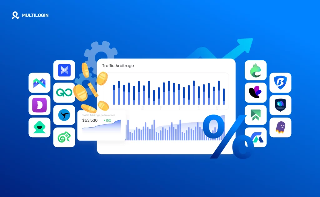 Лучшие антидетект браузеры для арбитража трафика