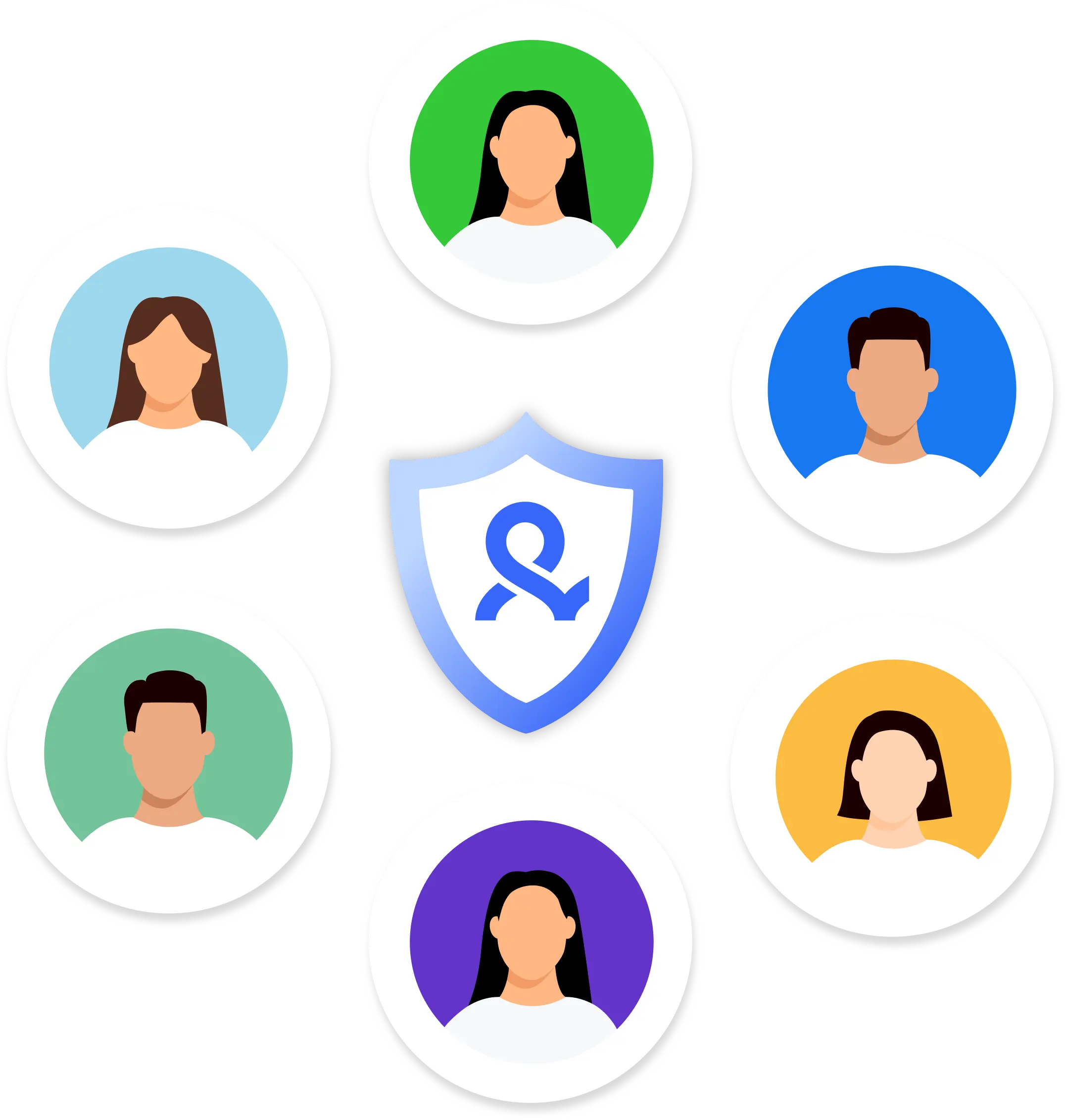 How this guide helps you manage multiple YouTube accounts with Multilogin