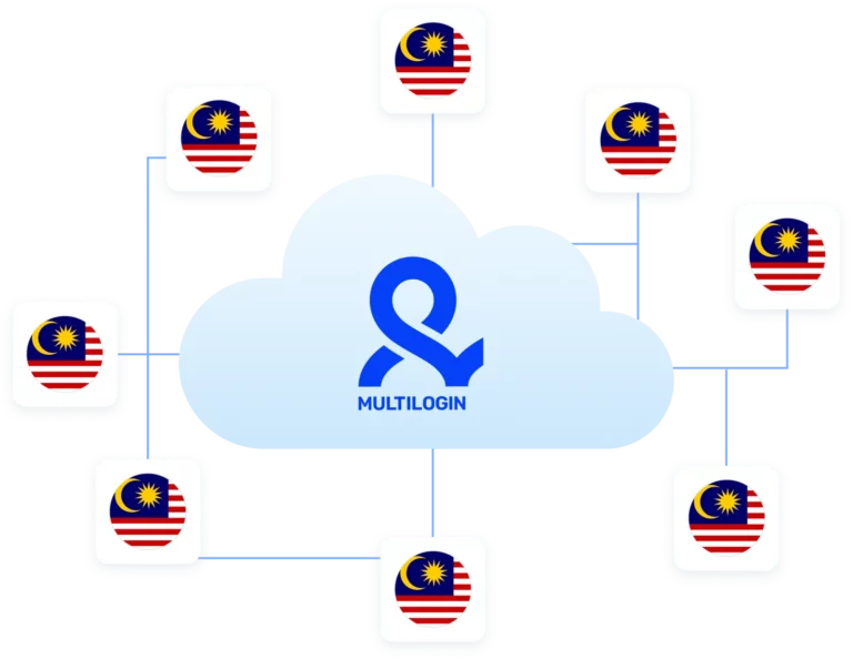 Longer sessions with Malaysia proxies