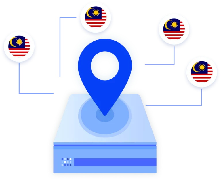 Import third-party Malaysia proxy