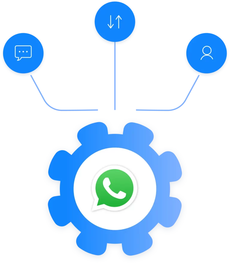 Run multiple WhatsApp profiles with one click