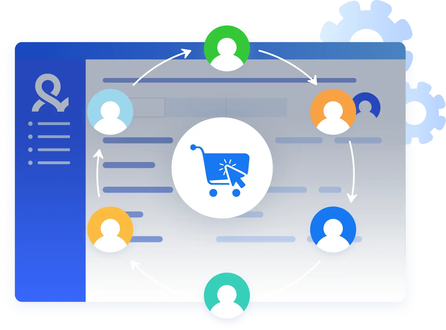 Manage multiple ecommerce accounts