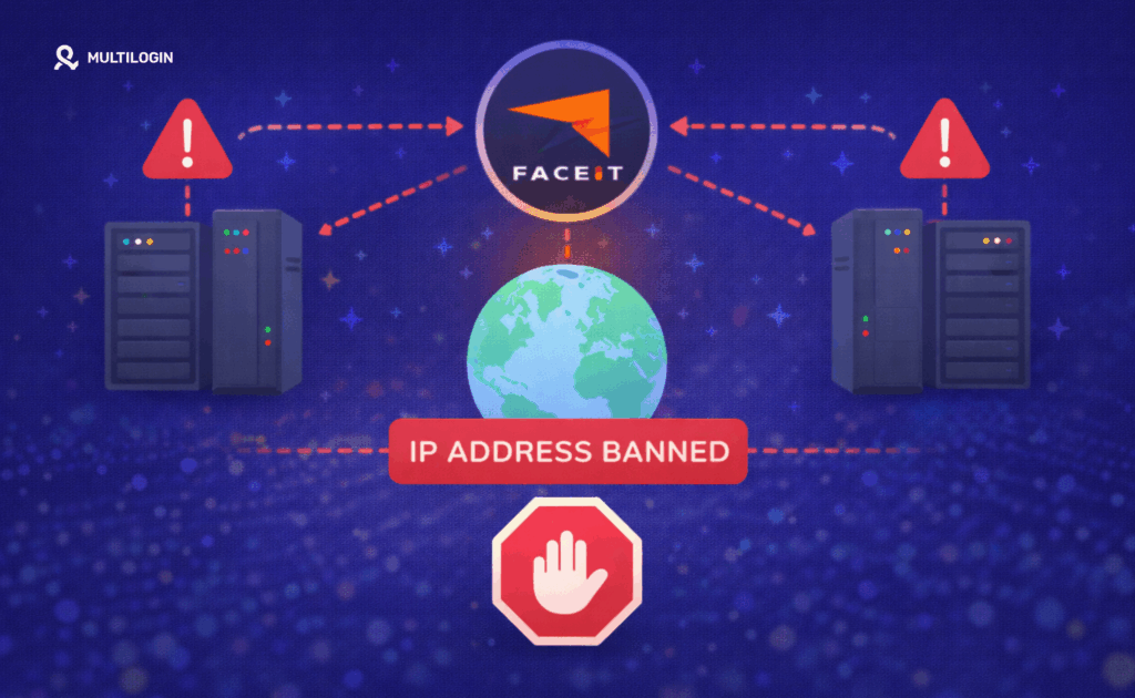 Does FACEIT IP Ban