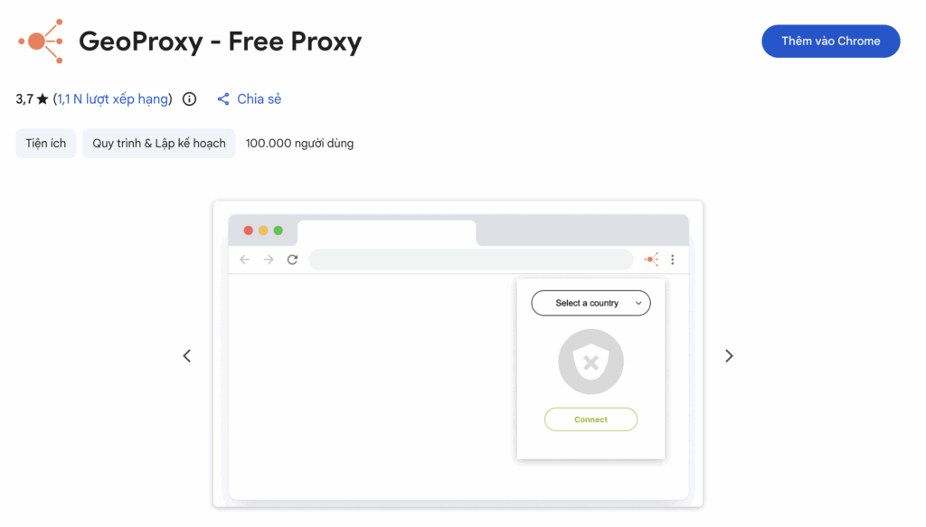 geoproxy - proxy email miễn phí, proxy gmail free