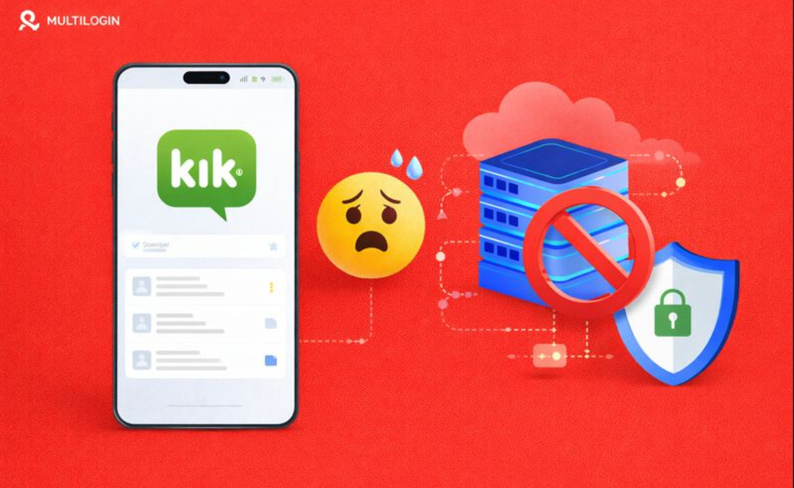 Kik IP Ban