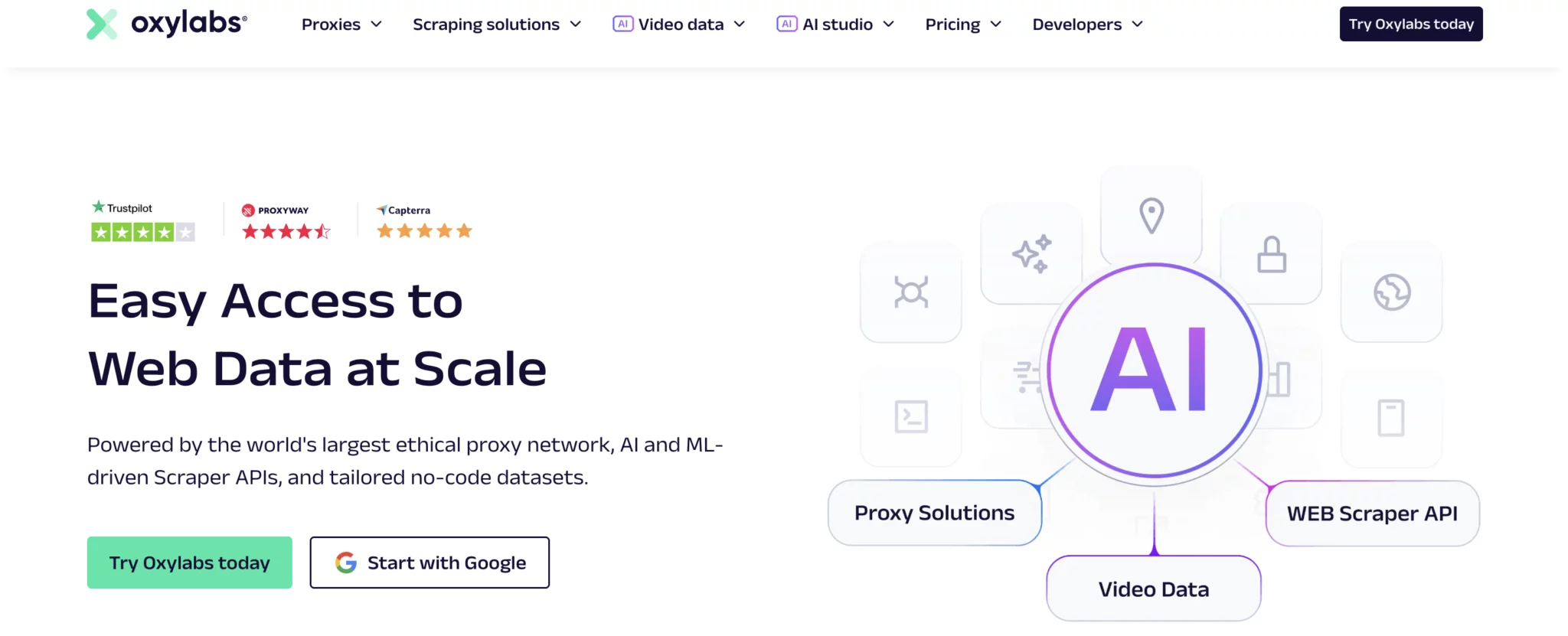 Главная страница Oxylabs: прокси-решения и инструменты для масштабного доступа к веб-данным