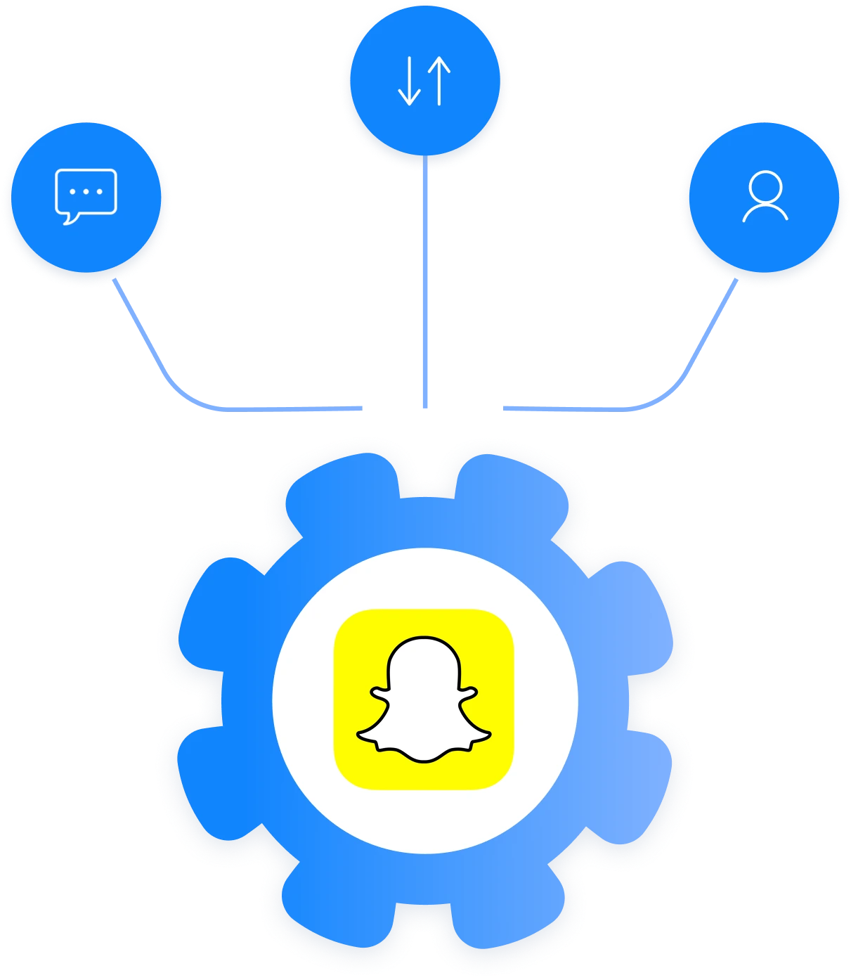 Manage multiple Snapchat accounts with Multilogin using isolated profiles and centralized account control