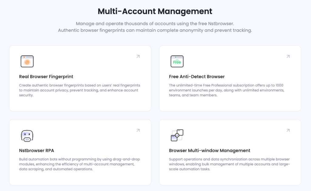 Nstbrowser для арбитража