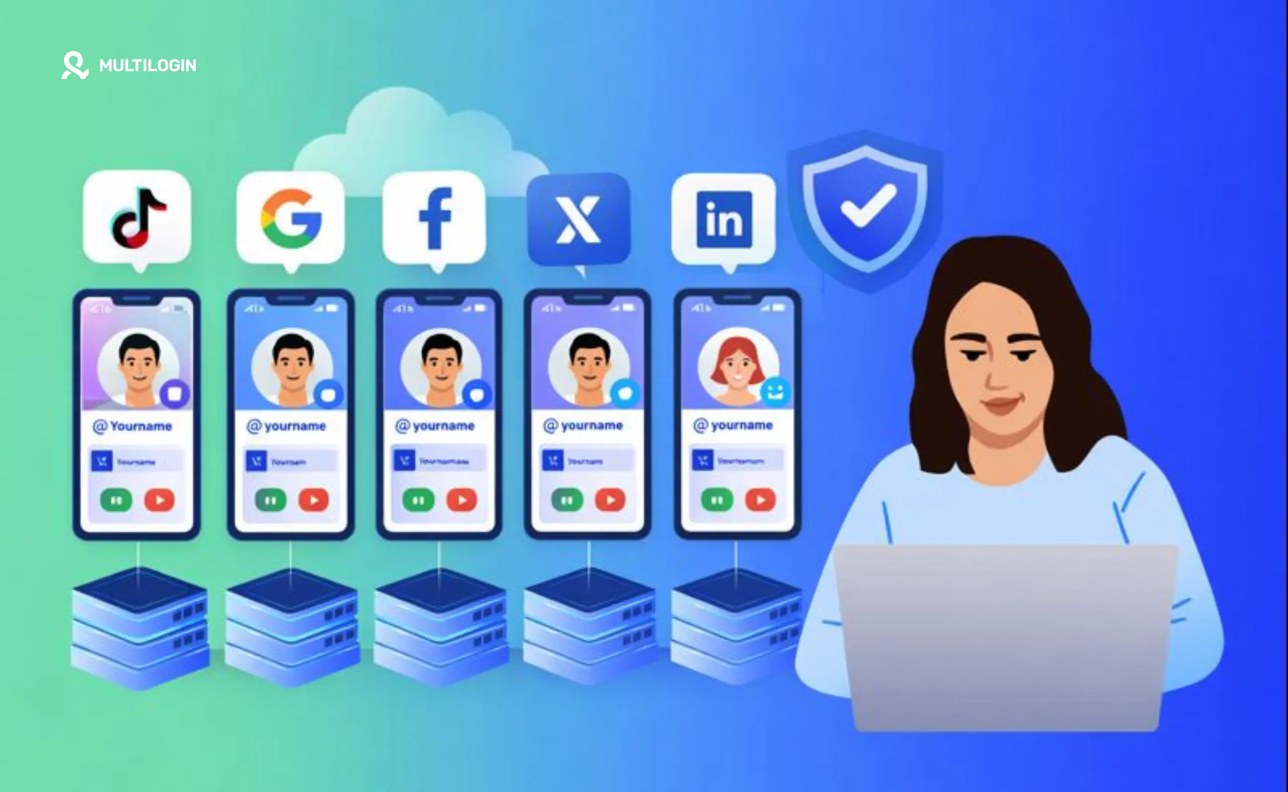 Best Cloud Phones for Social Media Marketing