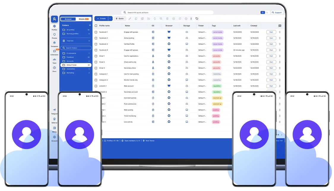 Cell phone in the cloud managed from a desktop dashboard with multiple Android devices