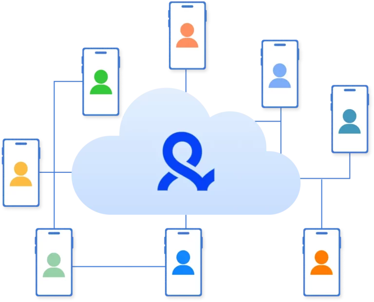 Cloud android devices with isolated sessions connected through a centralized management platform