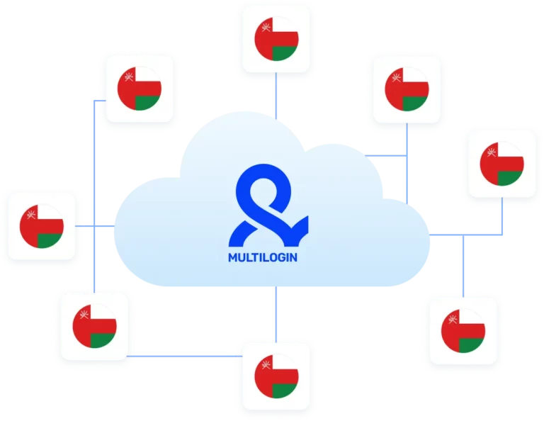 Keep sessions consistent across Oman-based accounts