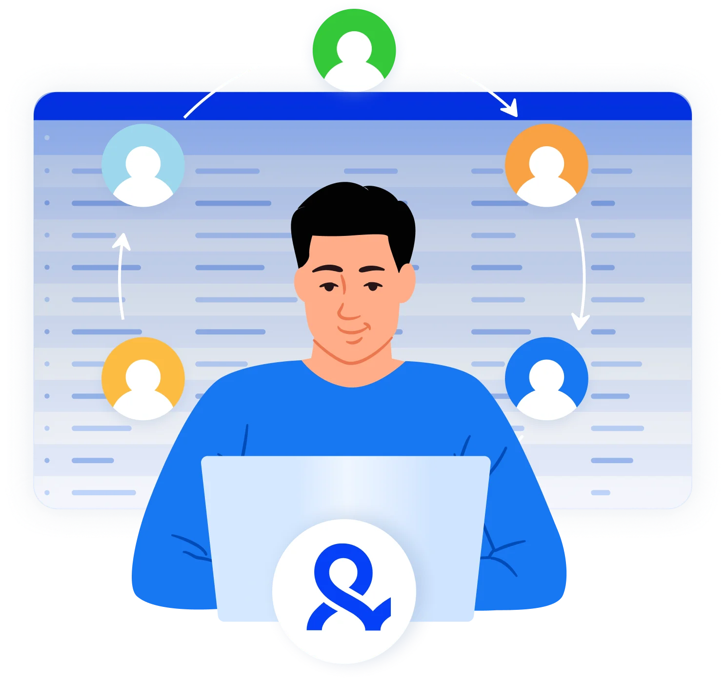 User managing multiple browser profiles and accounts in a proxy browser environment