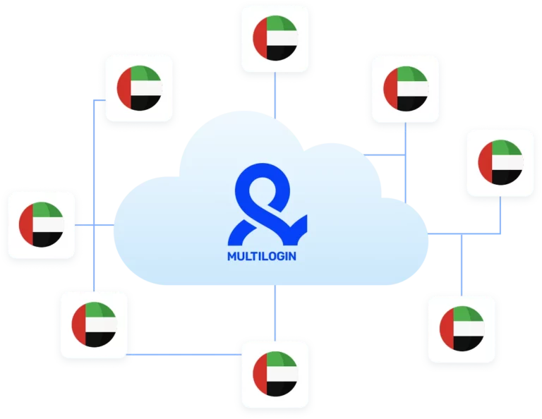 Longer sessions with UAE proxies