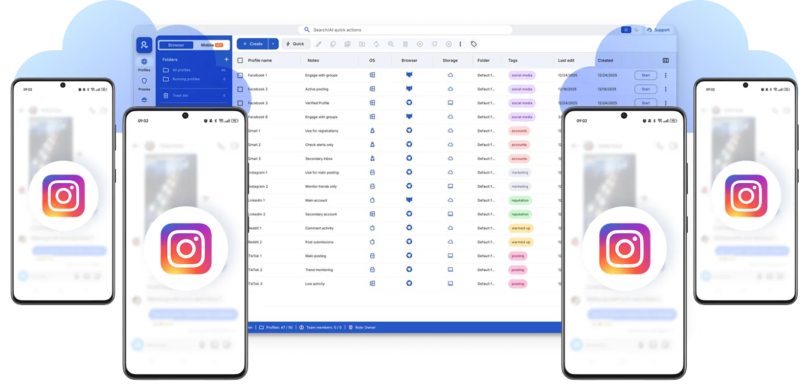Multiple Instagram accounts managed in the Multilogin dashboard