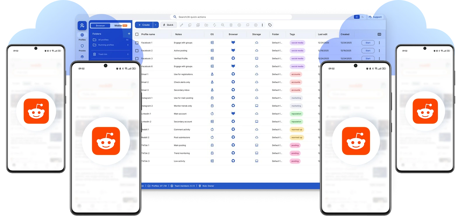 Manage TikTok accounts for multiple clients using Android cloud phones