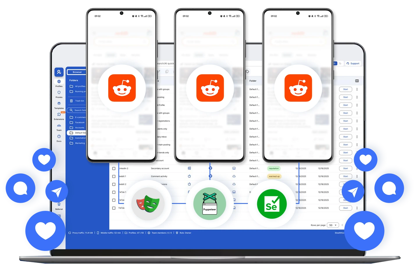 Reddit automation on Multilogin