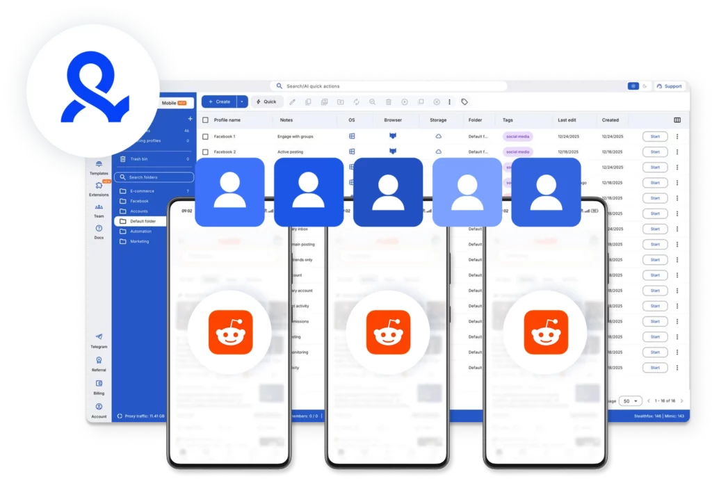 Control team access and permissions for Reddit in Multilogin