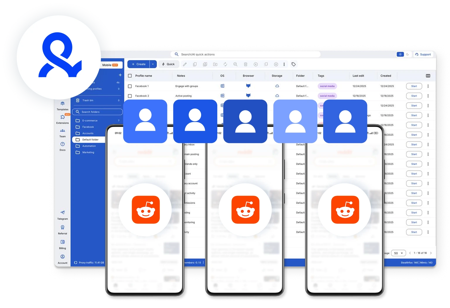 Control team access and permissions for Reddit in Multilogin