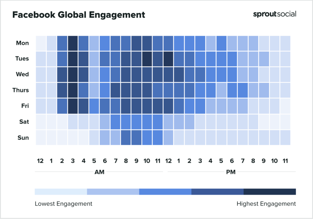 facebook-global-engagement-heatmap