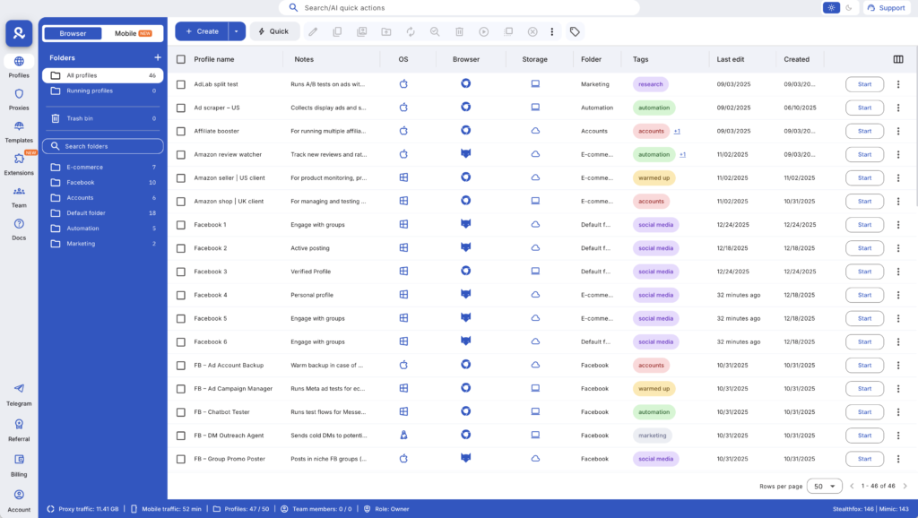 Multilogin dashboard