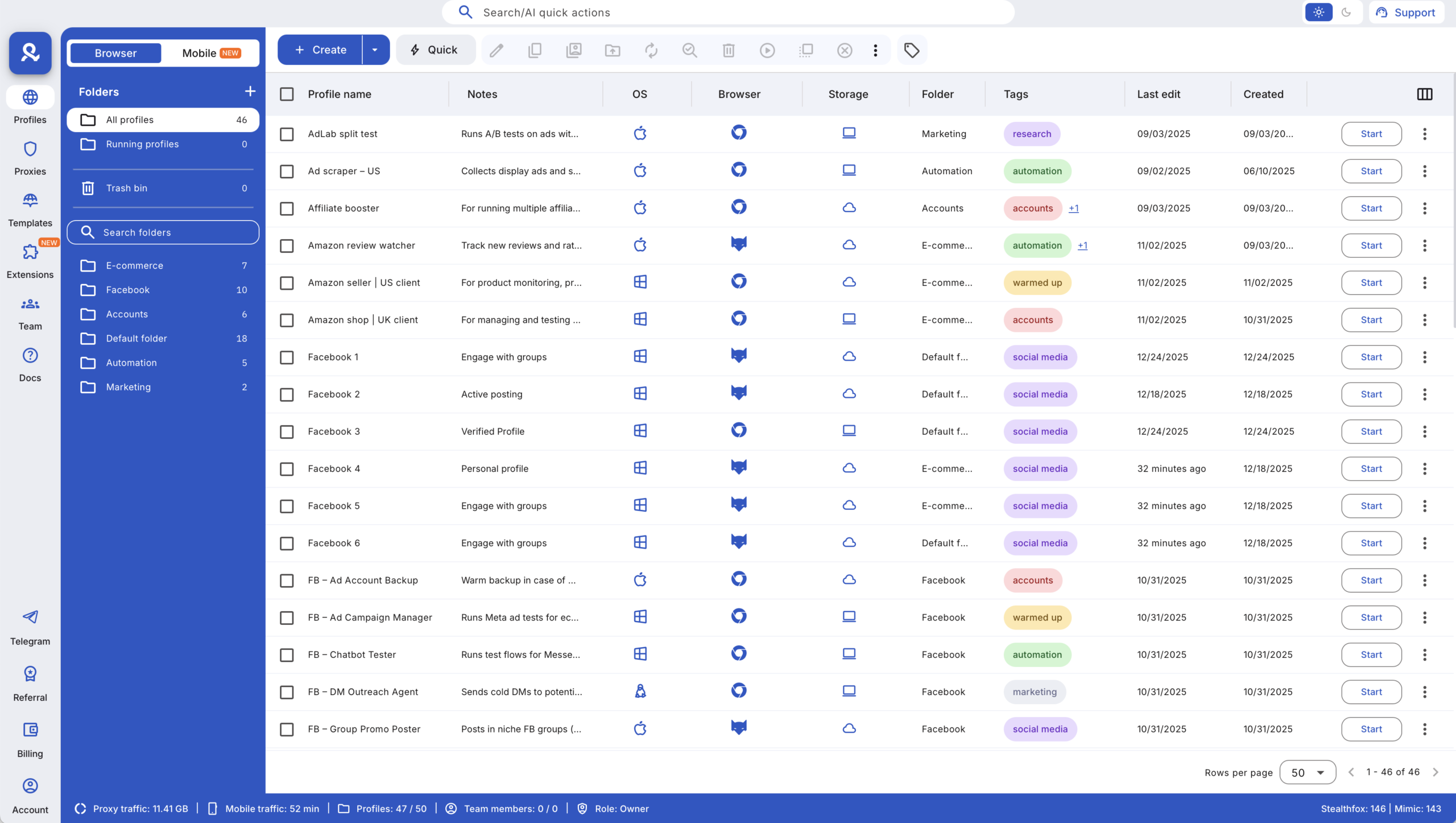Multilogin dashboard