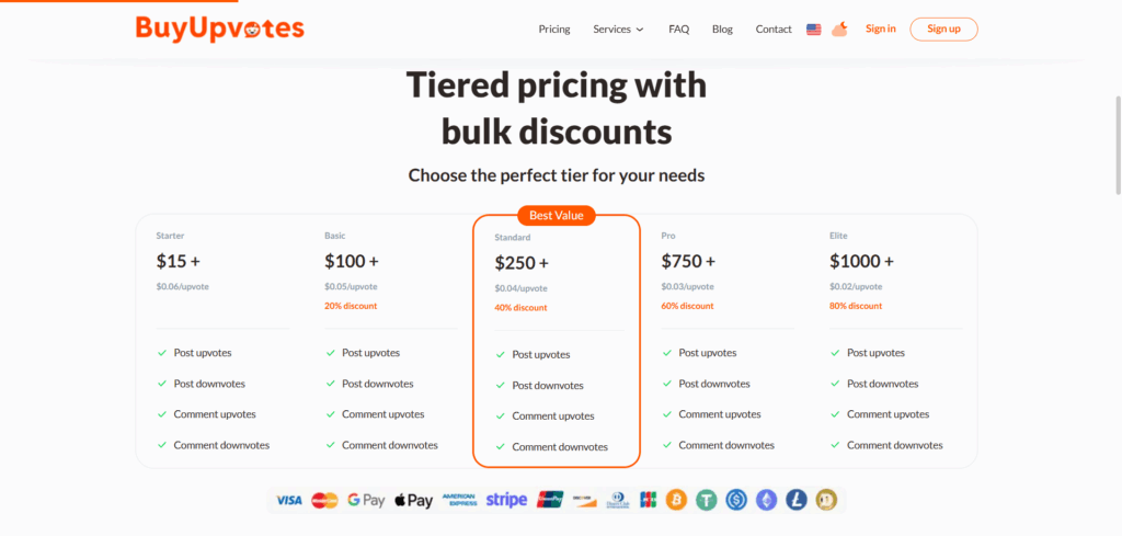 reddit upvotes pricing