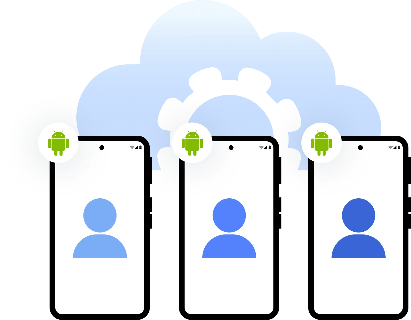 Облачные Android-устройства для фарминга телефонов без физических смартфонов