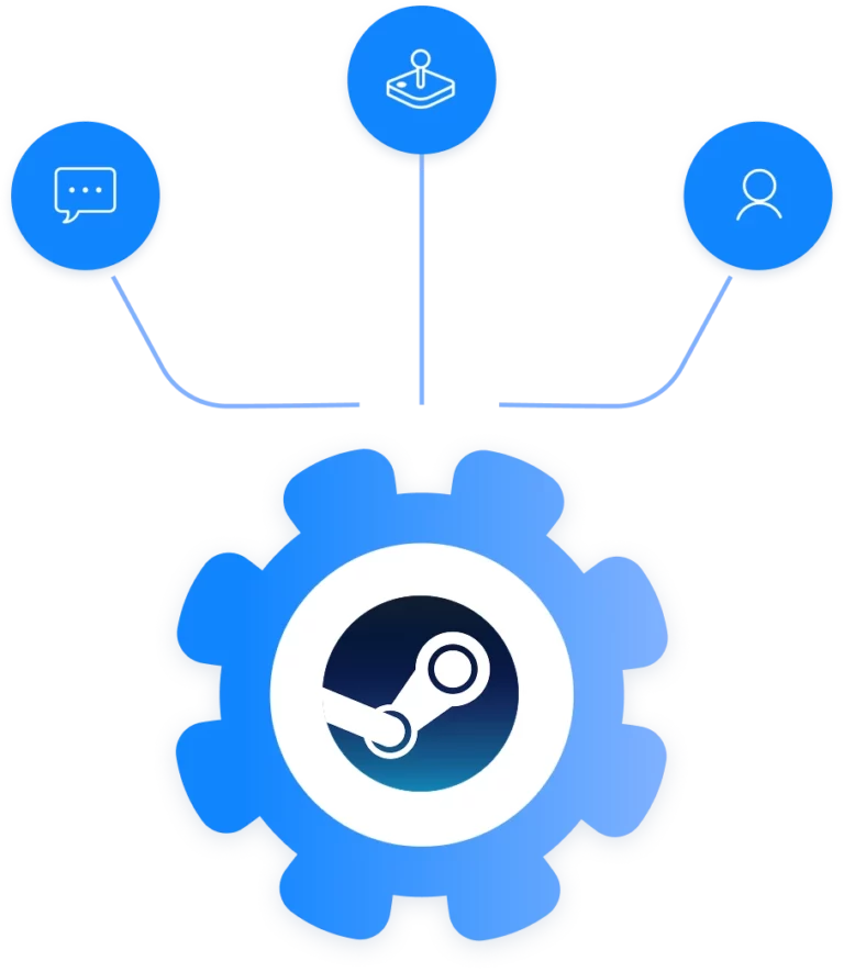 Manage password-free Steam from any device
