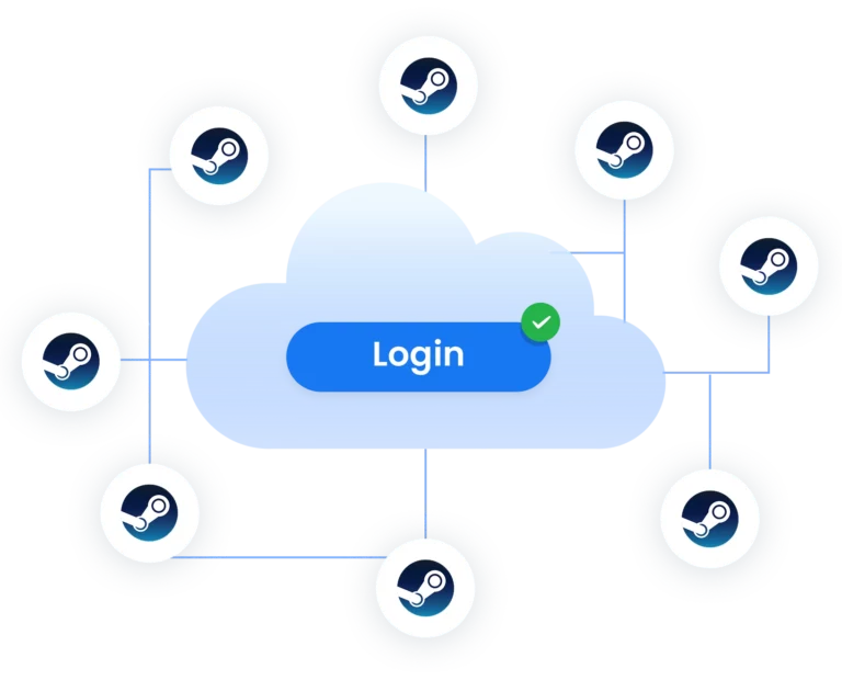 Automate Steam workflows at scale