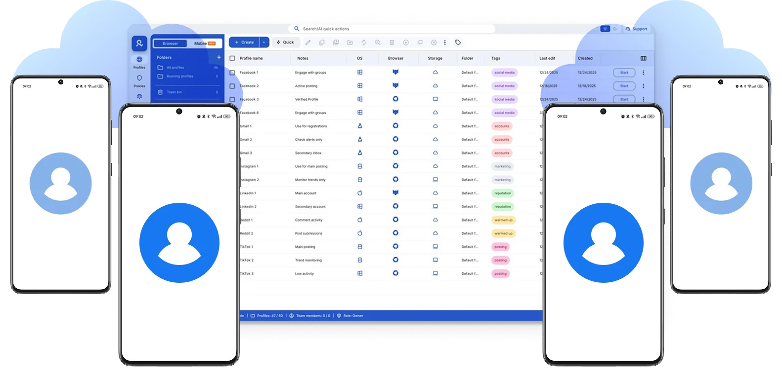 Virtual phone for mobile account management