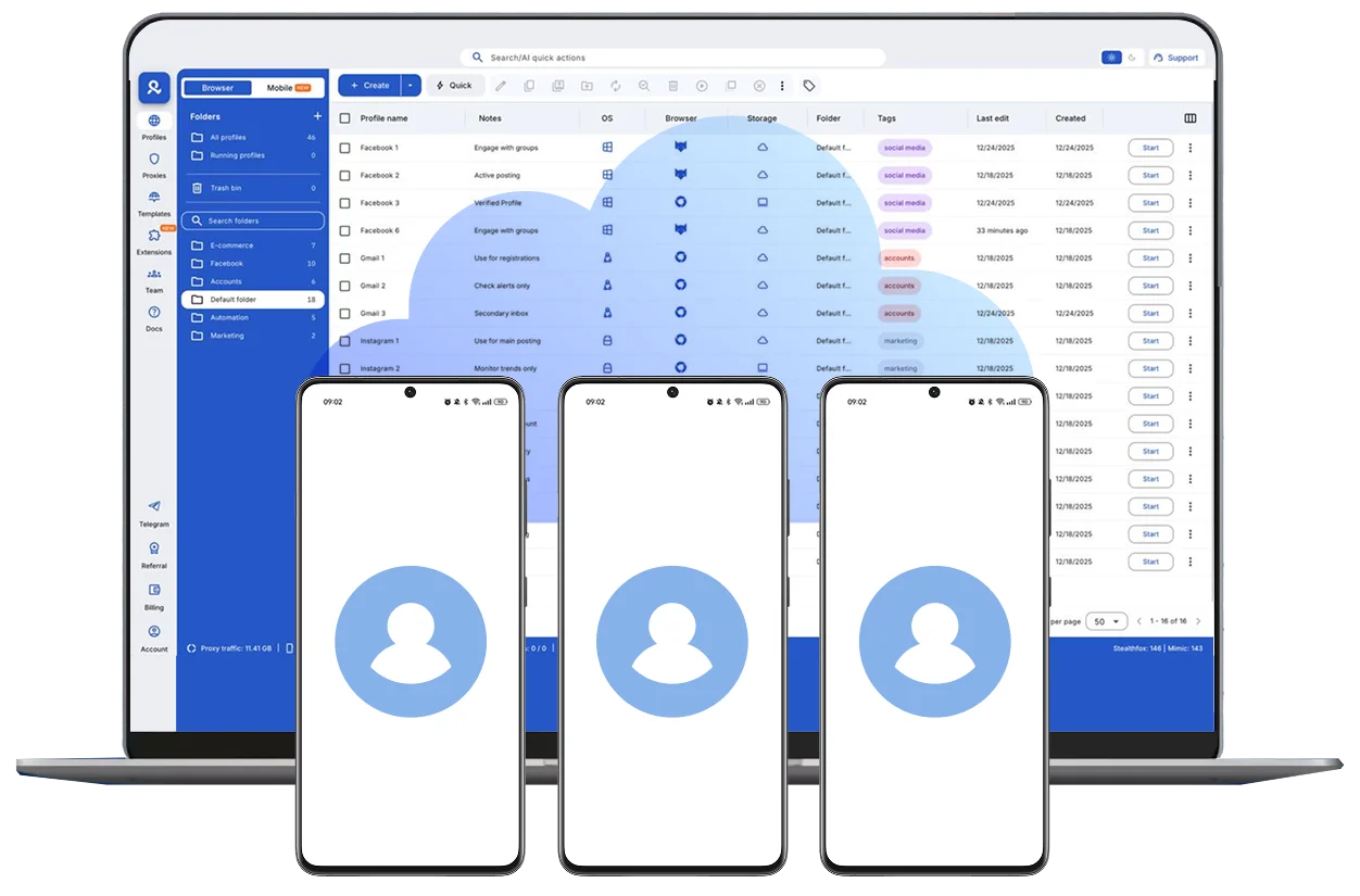 Each virtual phone has a unique identity
