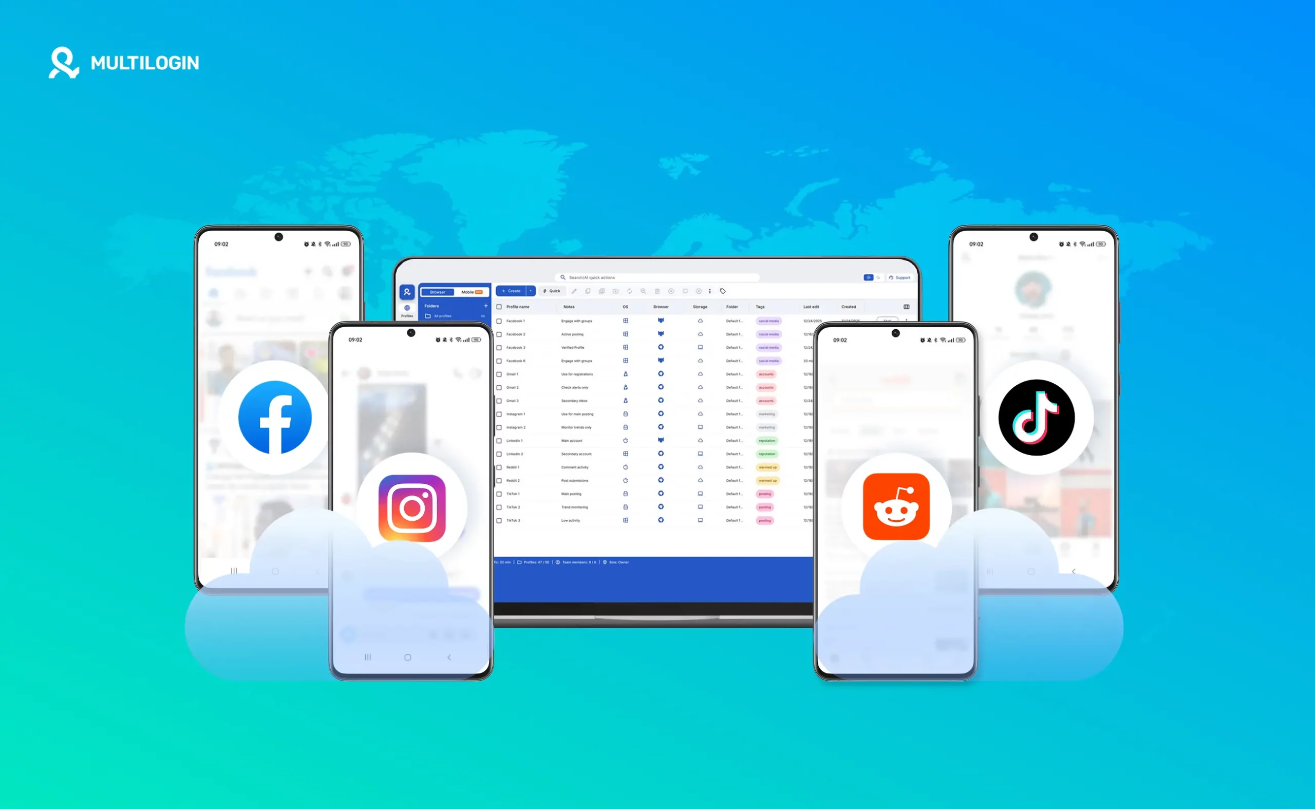 What Is an Online Android Phone and Why Do People UseIt For Multiple Accounts