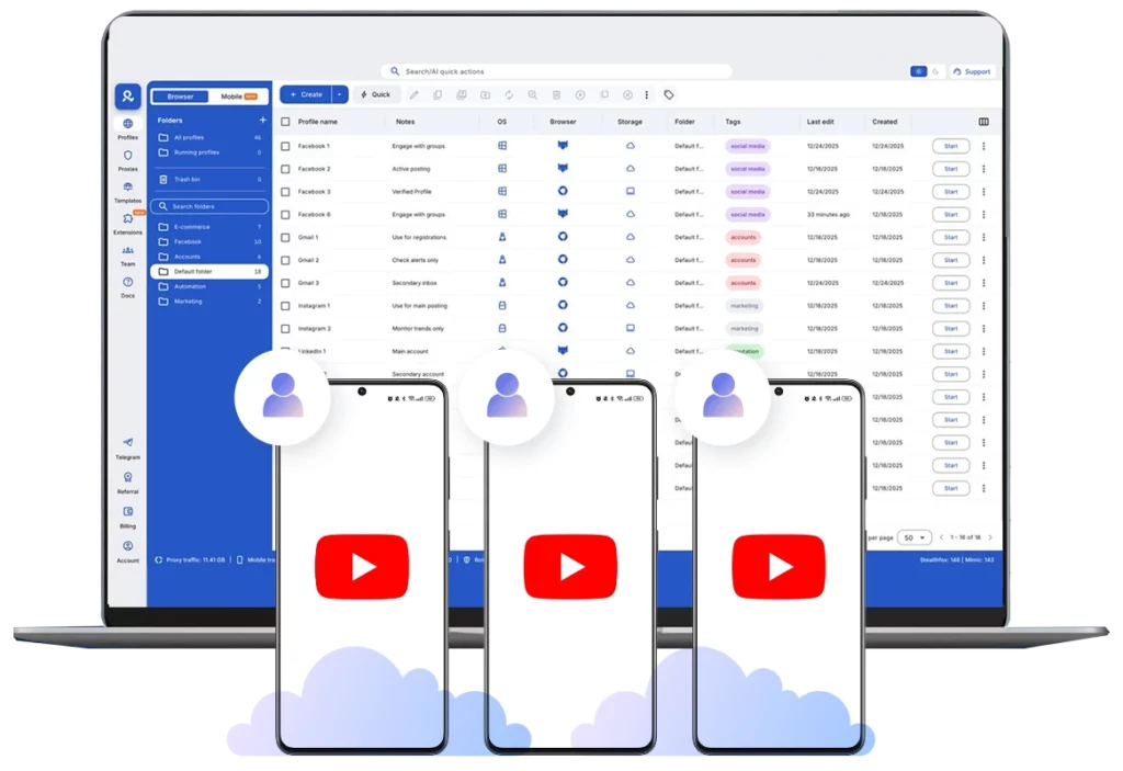 Run multiple accounts with remote phones