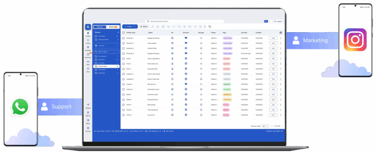 Share remote phones across your team