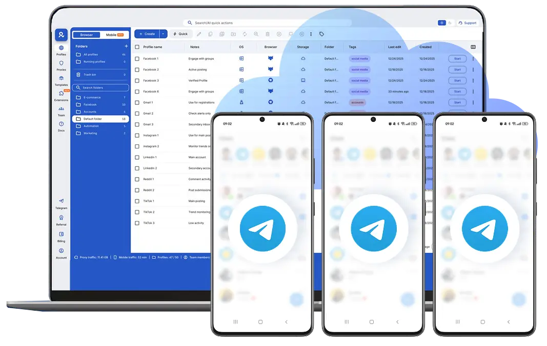 Telegram proxy & antidetect bundle