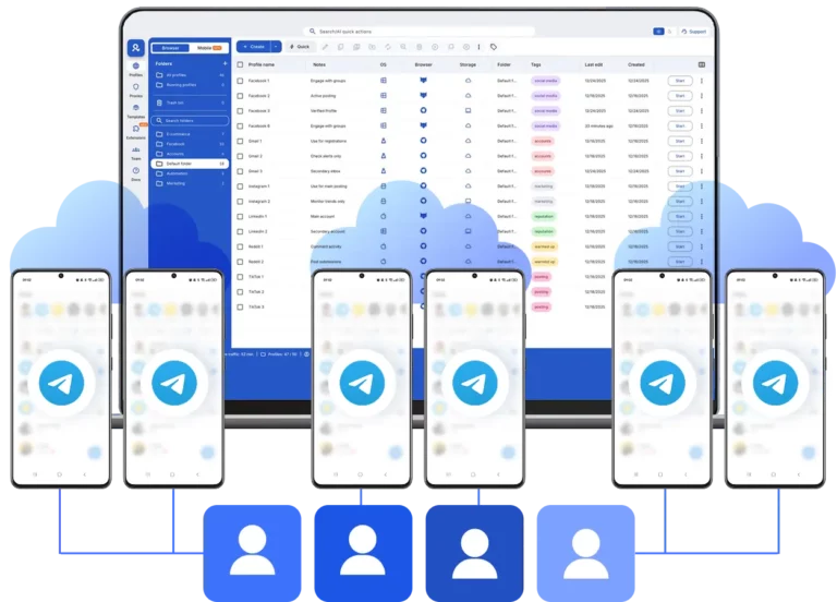 Collaborate with your team on Telegram