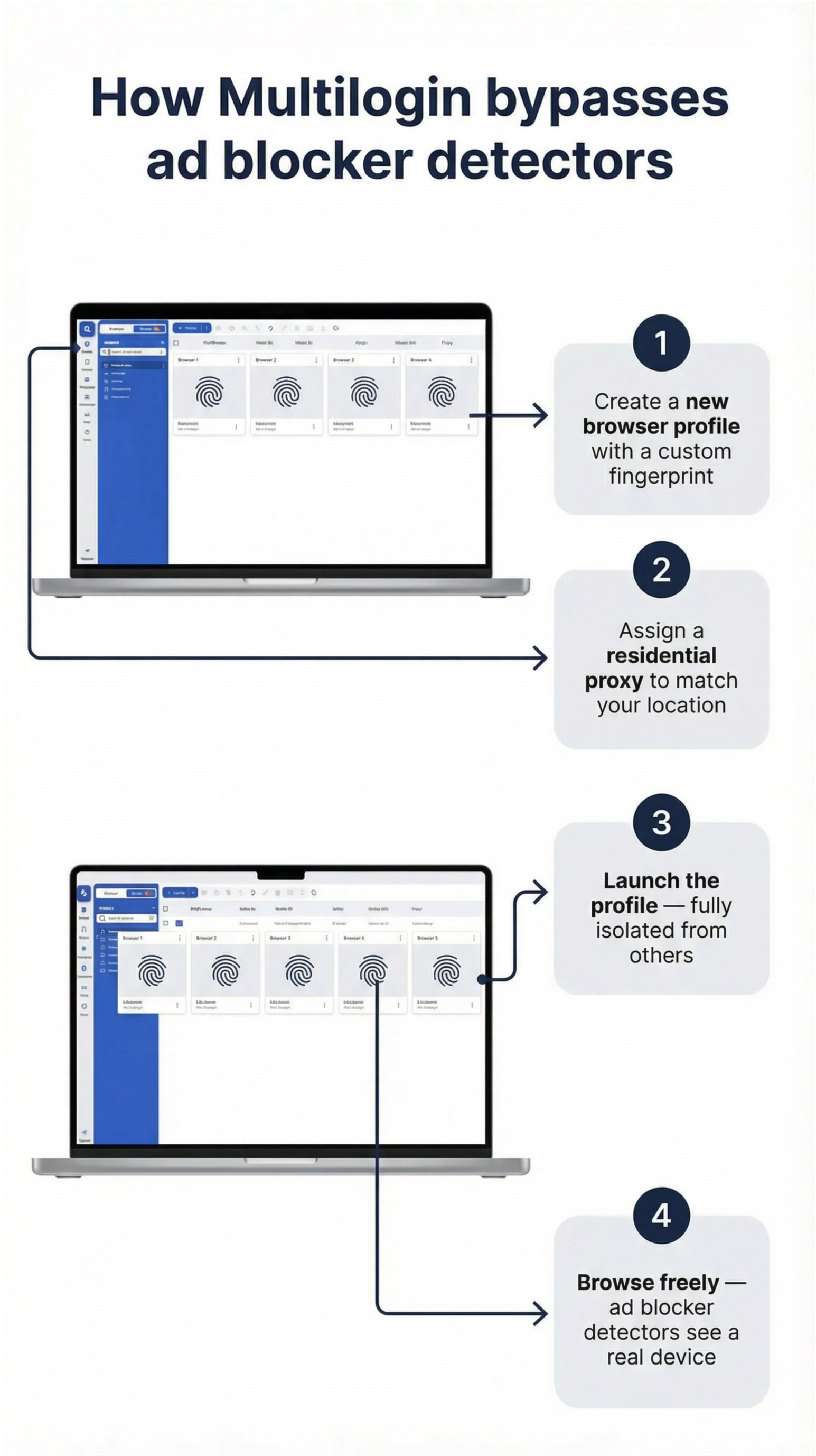 ad_blocker_fingerprint_infographic